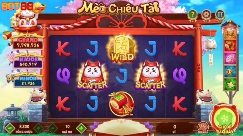 Những điểm độc đáo của game nổ hũ Mèo Chiêu Tài